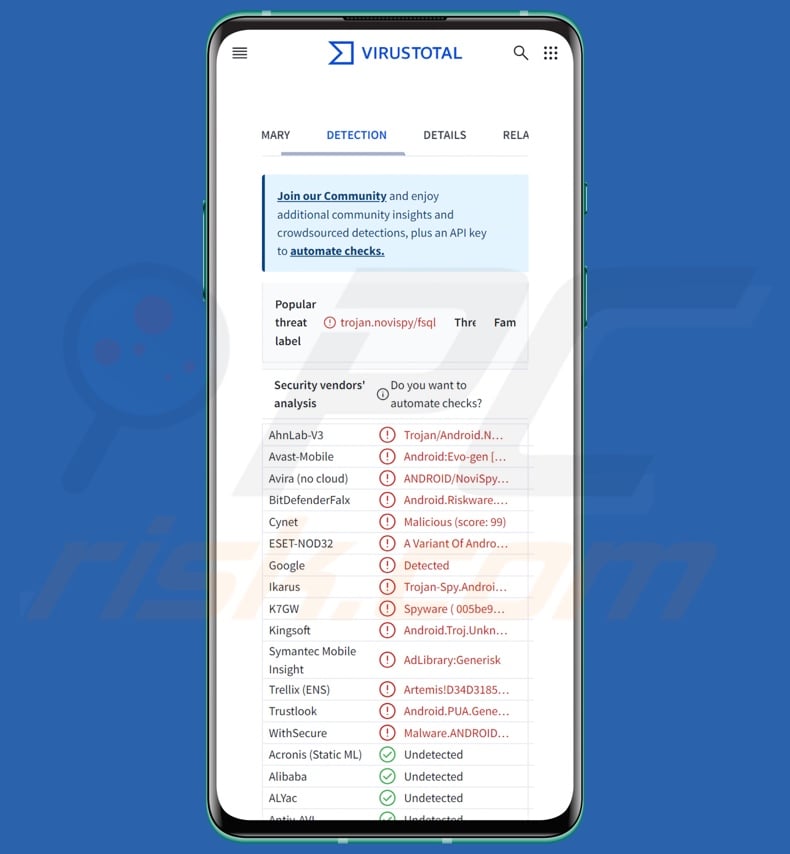 NoviSpy malware detections on VirusTotal