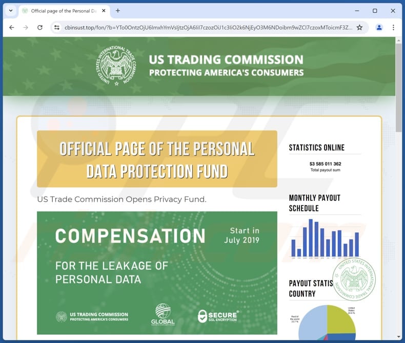 US Trade Commission Compensation scam