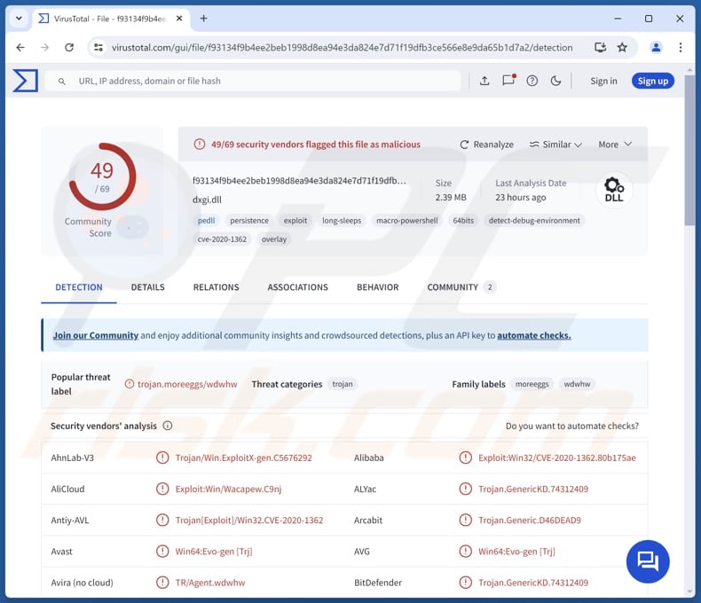 Venom Loader malware