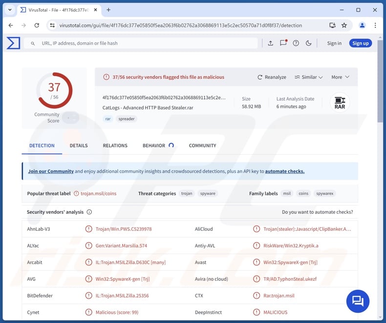 CatLogs malware detections on VirusTotal