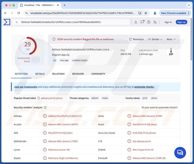 Diagram.app adware