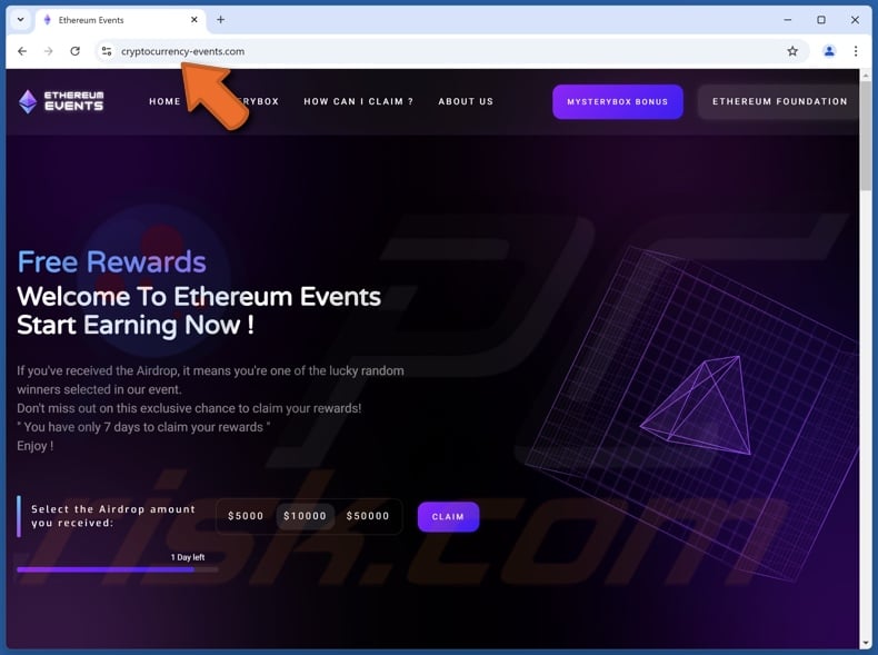 Ethereum Events scam