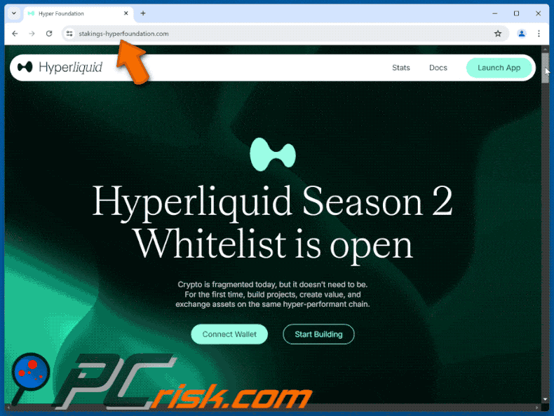 Appearance of HyperLiquid Wallet Connection scam