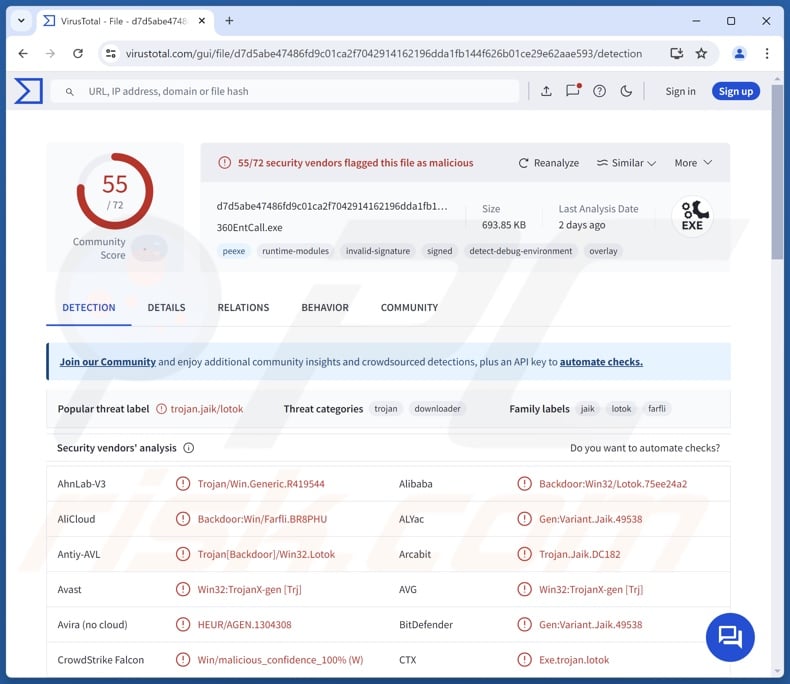 PLAYFULGHOST malware detections on VirusTotal