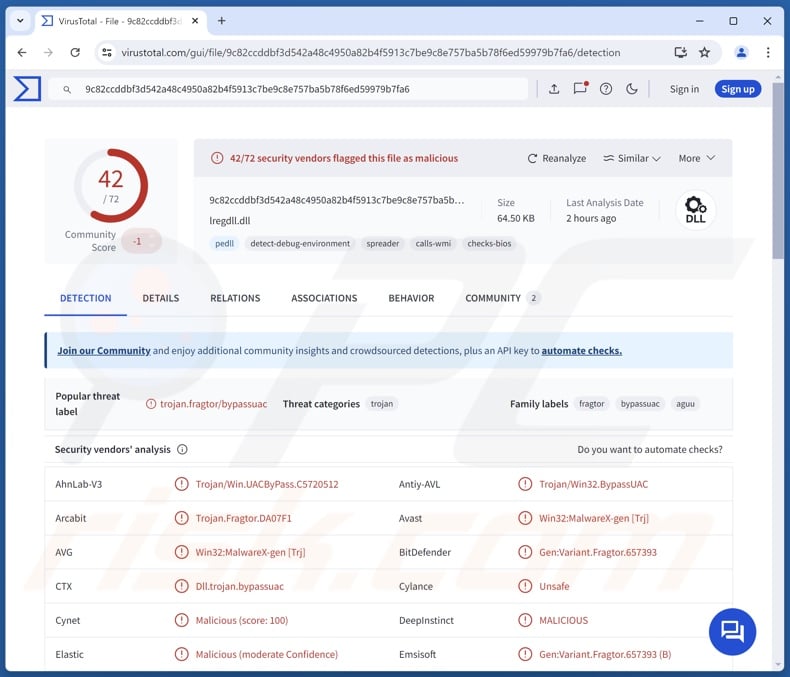 SlowStepper malware detections on VirusTotal