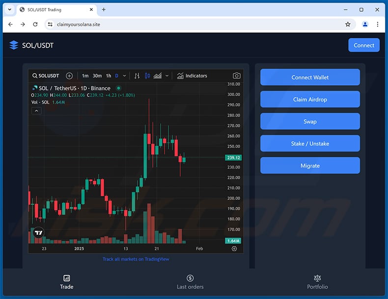Solana Giveaway scam website (claimyoursolata[.]site)