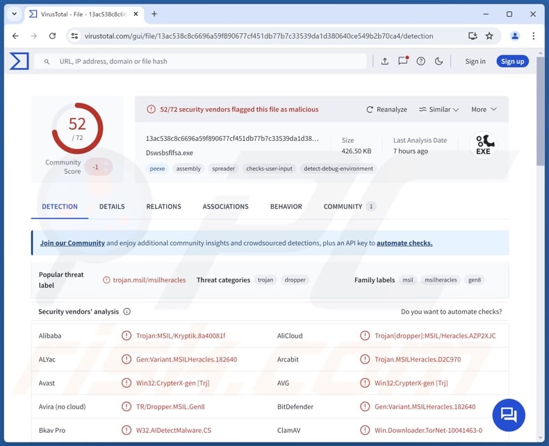 TorNet malware detections on VirusTotal