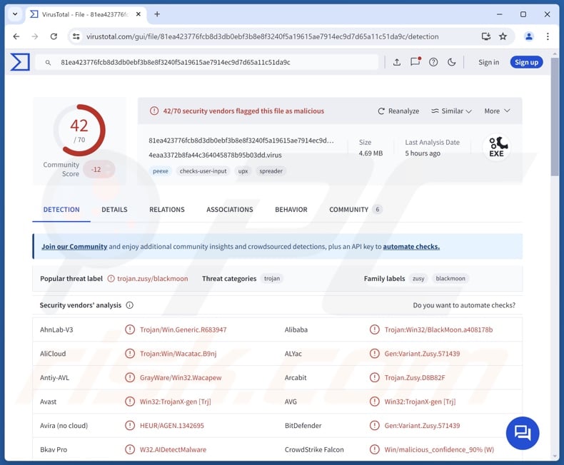 BlackMoon malware detections on VirusTotal