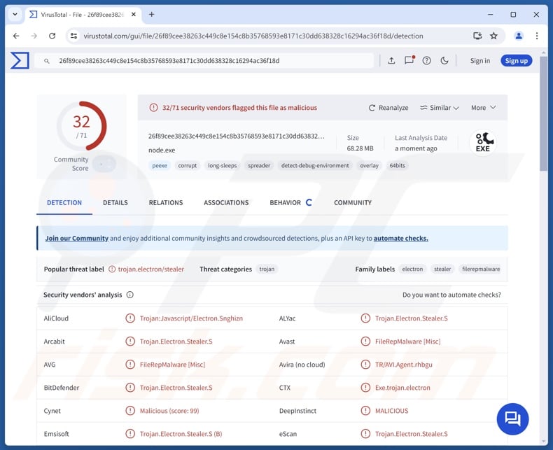 Celestial malware detections on VirusTotal