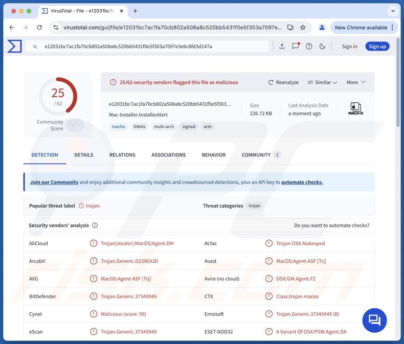 FlexibleFerret malware detections on VirusTotal