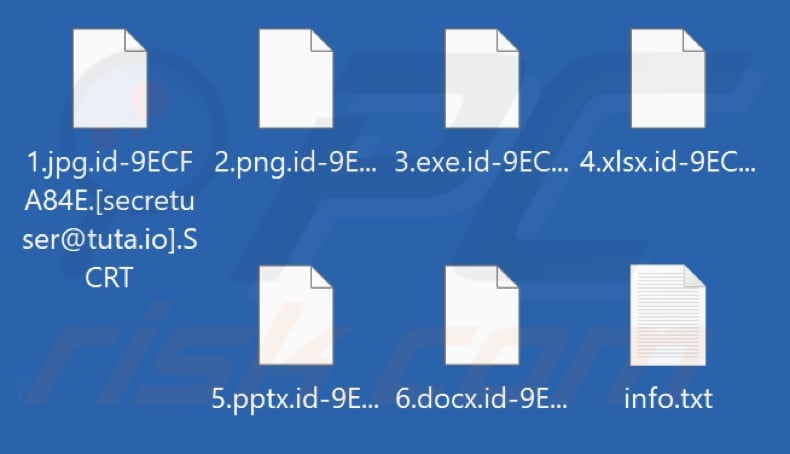 Files encrypted by FOX ransomware (.SCRT extension)