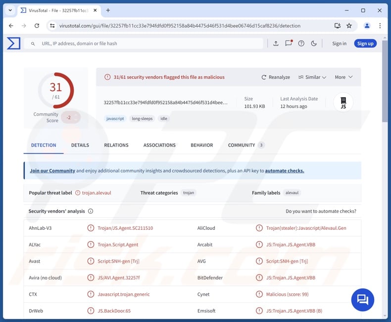 OtterCookie malware detections on VirusTotal