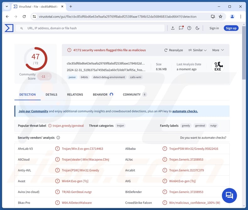 Pentagon malware detections on VirusTotal