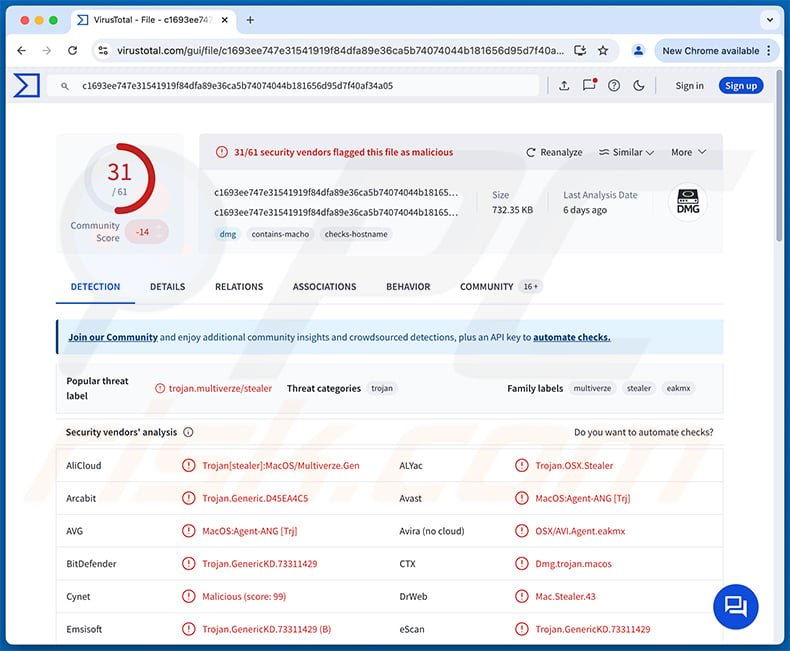 Poseidon malware VirusTotal detections