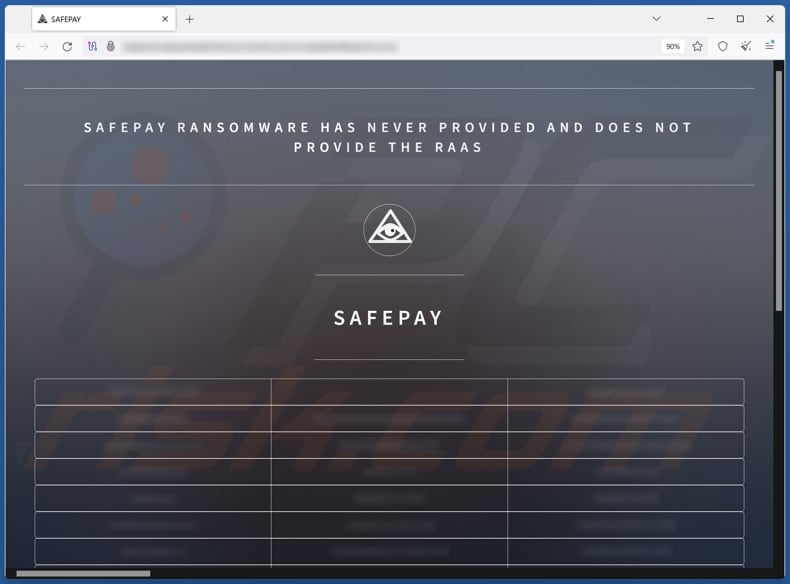 SafePay ransomware data leaking site