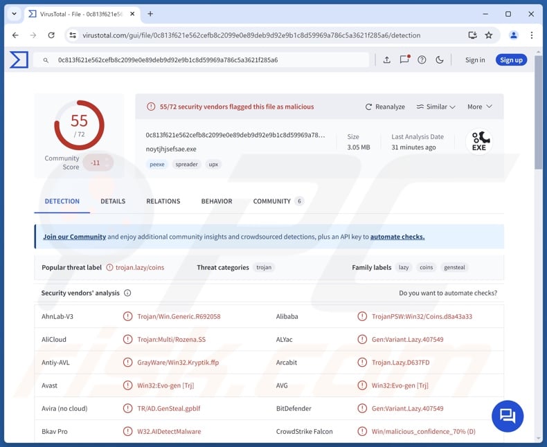 Salat malware detections on VirusTotal