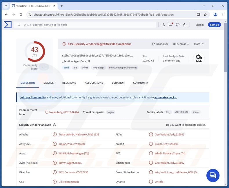 Shadowpad malware detections on VirusTotal