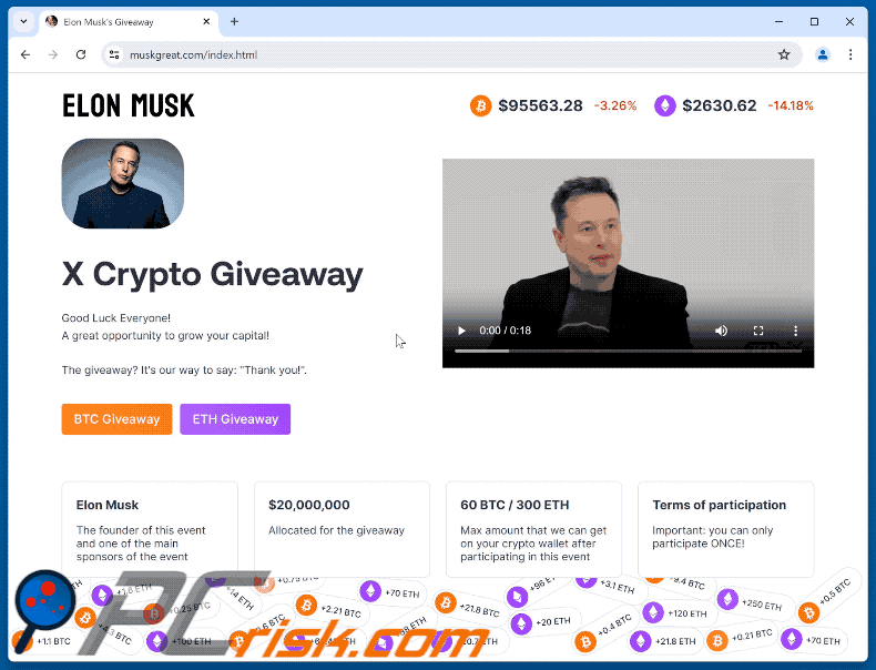 Appearance of X Crypto Giveaway scam