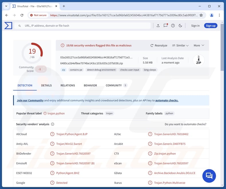 Anubis malware detections on VirusTotal