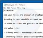 PizzaCrypts Ransomware