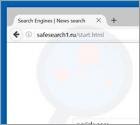 Safesearch1.ru Redirect