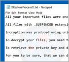 SUSPENDED Ransomware