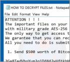 Kali Ransomware