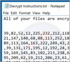 encS Ransomware