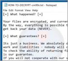 Cm99v Ransomware