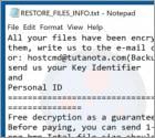 VIPxxx Ransomware