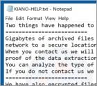 KIANO Ransomware