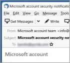 Your Account Is Set To Close Email Scam