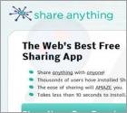 Ads by Share Anything