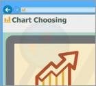 Ads by Chart Choosing