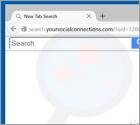 Yoursocialconnections.com Redirect