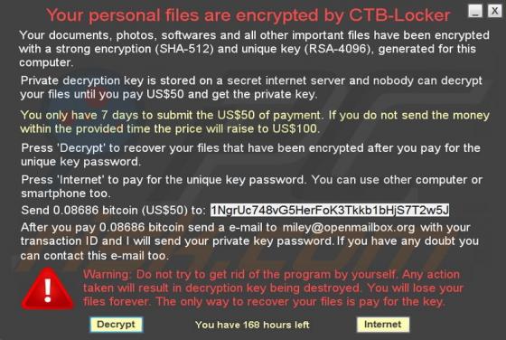 CTB-Faker Ransomware