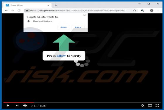 Blogsfeed.info POP-UP Redirect