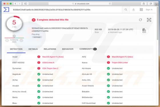 OSX/Linker Virus (Mac)