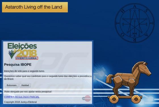 Astaroth Living off the Land