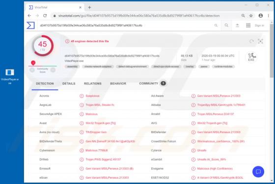 PoulightStealer Malware