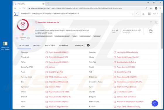 ArkeiStealer Malware