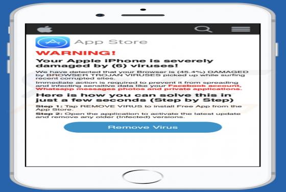 Pushsix.xyz POP-UP Scam (Mac)