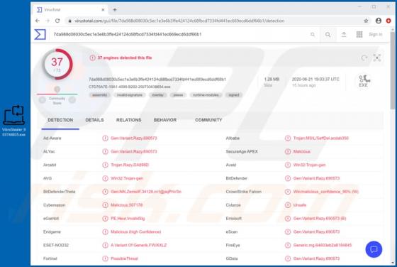 VikroStealer Malware