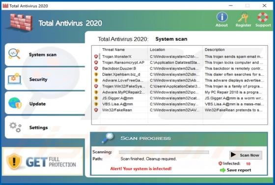 Total Antivirus 2020 Fake Antivirus