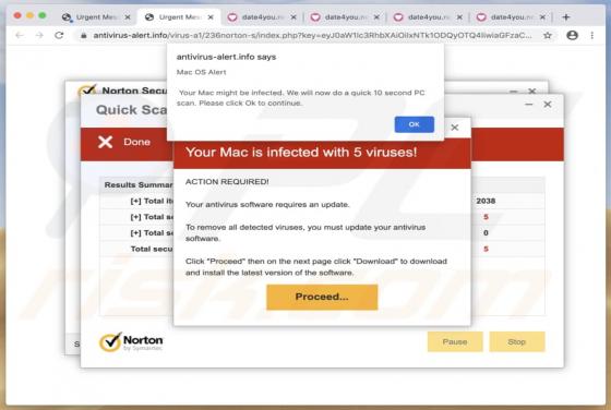 Your Mac Is Infected With 5 Viruses! POP-UP Scam (Mac)