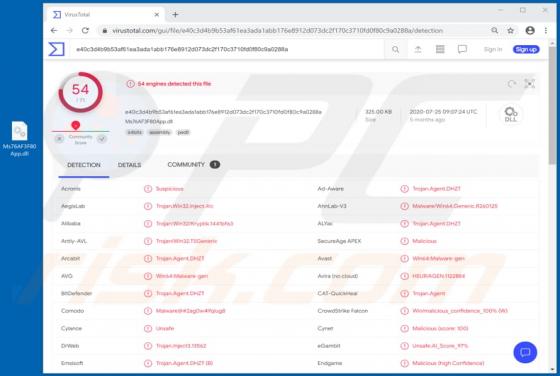 NuggetPhantom Malware