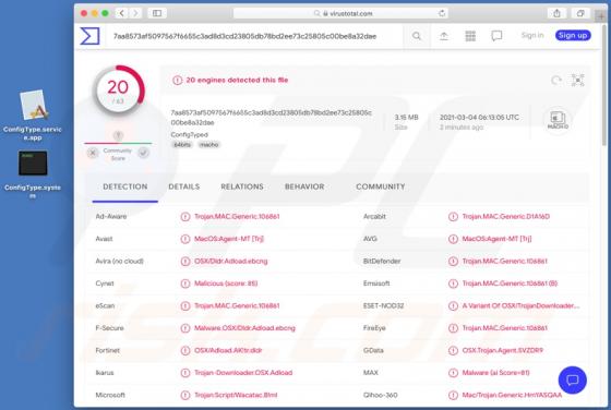 ConfigType Adware (Mac)