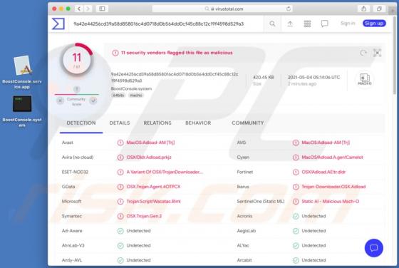 BoostConsole Adware (Mac)