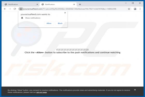 Youractualfeed.com Ads