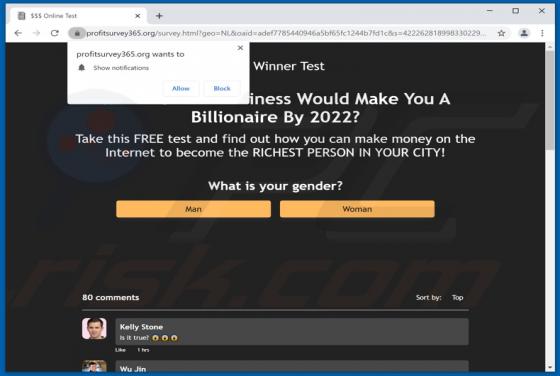 Profitsurvey365.org Ads